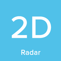 2D Radar